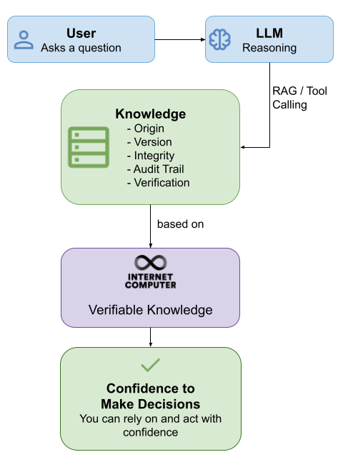 Overview.png